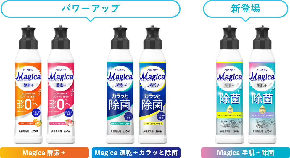パワーアップ Magica酵素+ Magica速乾+カラッと除菌 新登場 Magica 手肌+除菌